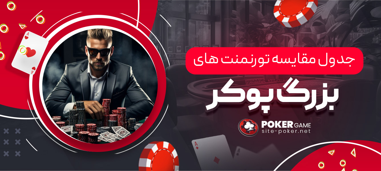 جدول مقایسه تورنمنت ‌های بزرگ پوکر