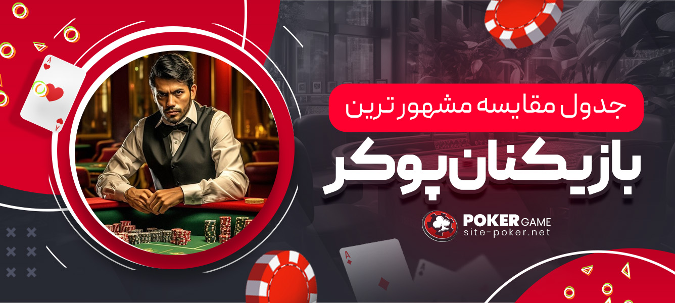 جدول: مقایسه مشهور ترین بازیکنان پوکر