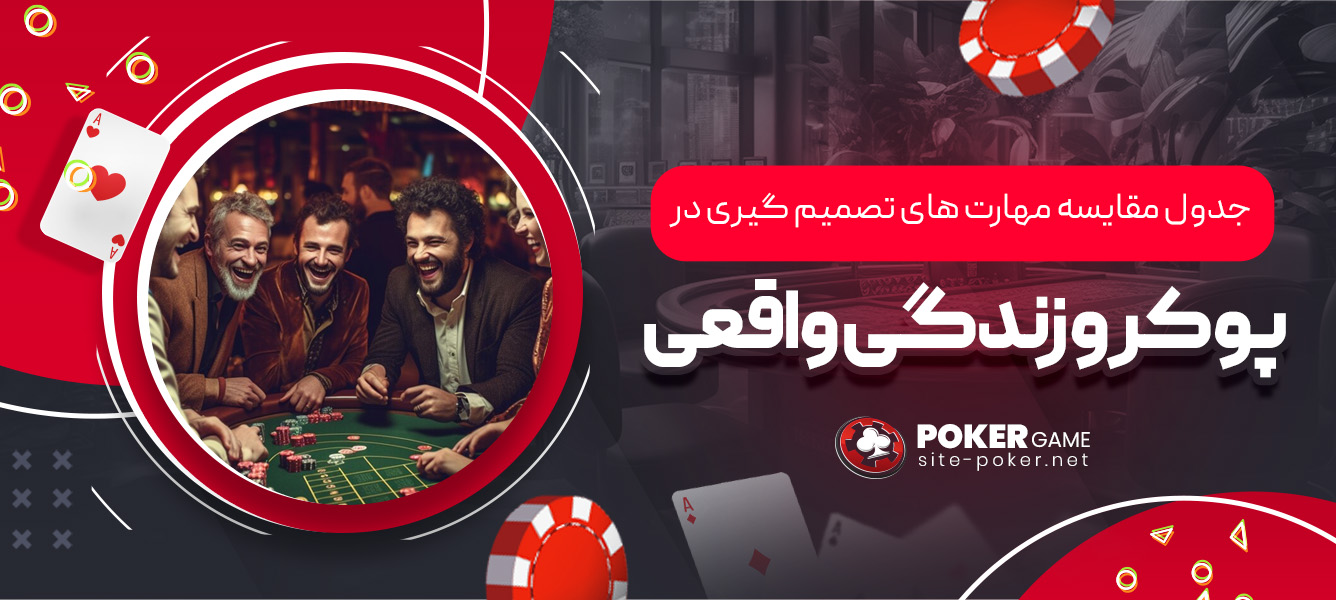 جدول: مقایسه مهارت ‌های تصمیم‌ گیری در پوکر و زندگی واقعی